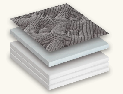 Legacy Series Sweet Serenity All-Foam Mattress