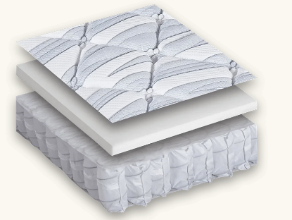 Gemstone Series Sapphire Mattress