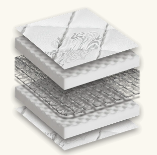 Heirloom Series Classic Mattress
