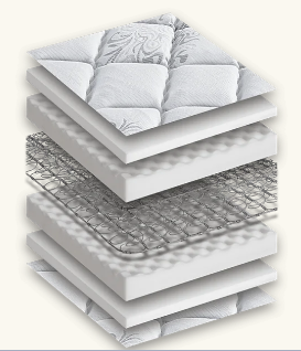 Heirloom Series Pillow Top Mattress
