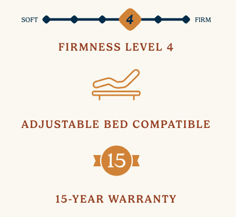 Grand Series Siesta Mattress