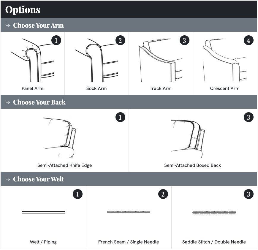 Custom Series L9 Sofa