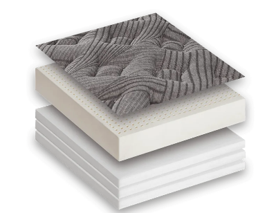 Legacy Series Sweet Dreams All-Foam Mattress